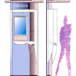 design-borne