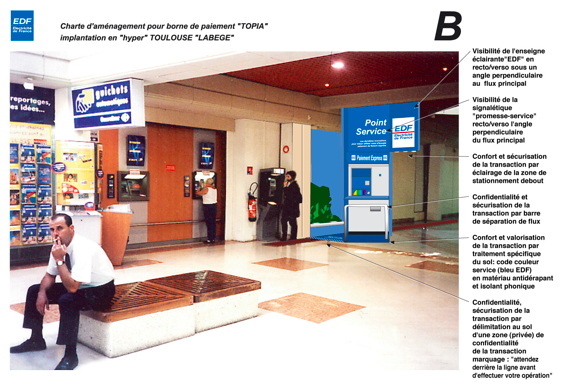 design-implantation-bornes