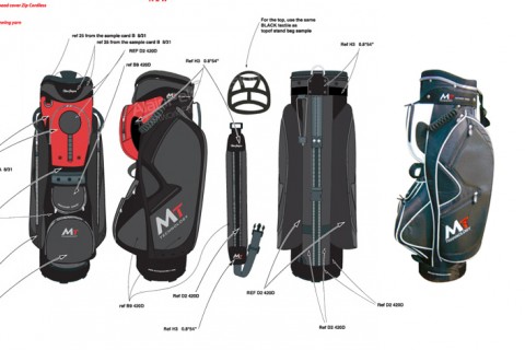 MacGregor Golf Europe Ltd  I  MT technology golf bag design