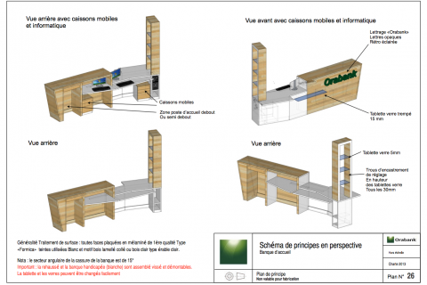 Orabank I Création design Mobilier concept agences