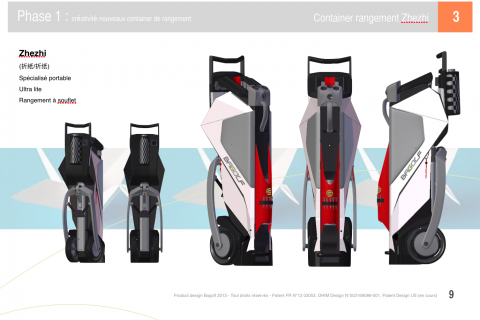 Zhezhi I Prospective design for Golf Bag project